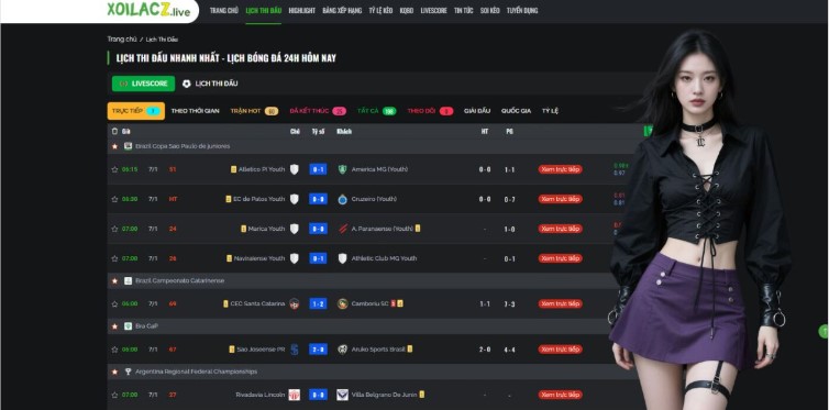 The Technical Edge of Modern Supporters